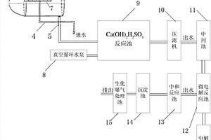 對(duì)氯苯甲醛廢水處理系統(tǒng)