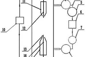 應(yīng)用于廢水處理技術(shù)領(lǐng)域的等離子體處理設(shè)備