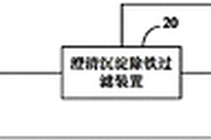 石油焦玻璃窯余熱鍋爐清洗廢水處理系統(tǒng)