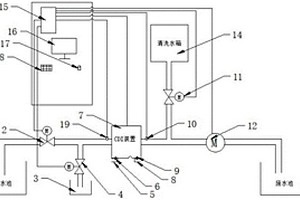 一套基于電容去離子技術(shù)的廢水凈化自動控制裝置