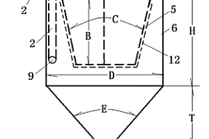 造紙廢水處理方法