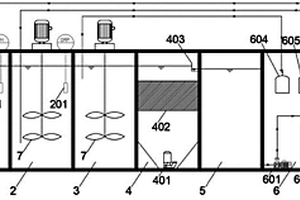 用于錳礦山廢水處理的一體化裝置