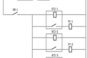 環(huán)保電廠生活廢水澆灌的全自動(dòng)智能控制裝置