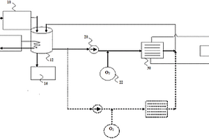 通過電化學(xué)設(shè)備處理廢水的工藝