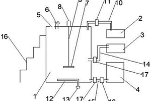 PCB高氨氮廢水脫氮系統(tǒng)