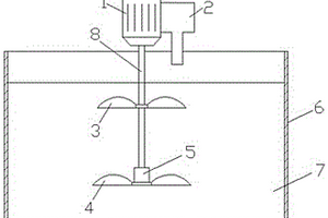 廢水處理反應池雙葉片組加藥攪拌一體機