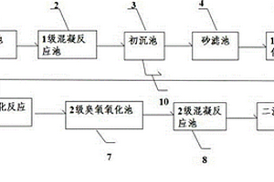 高濃度化工廢水預(yù)處理裝置