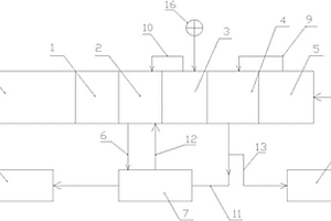 降低堿性蝕刻機(jī)廢水中氨氮排放量的回收裝置