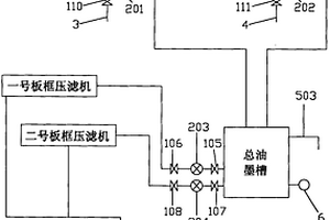 油墨廢水的處理裝置