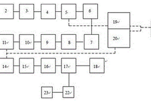 高濃高鹽廢水處理系統(tǒng)