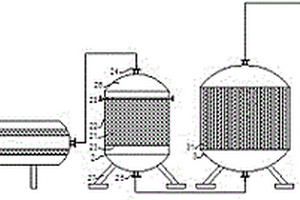 廢水深度處理的非膜法連續(xù)過濾裝置