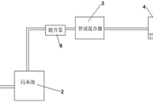 高濃度養(yǎng)豬廢水固液分離處理系統(tǒng)