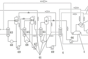 含低沸物高鹽廢水的多效蒸發(fā)系統(tǒng)