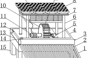 太陽能微動(dòng)力廢水處理設(shè)備