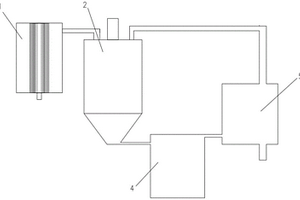 用于高鹽廢水處理系統(tǒng)的蒸發(fā)結(jié)晶組合裝置