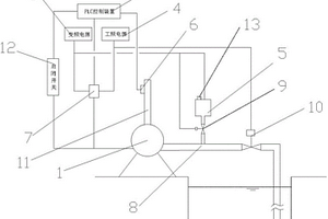 節(jié)能環(huán)保廢水處理用水泵的暖泵裝置