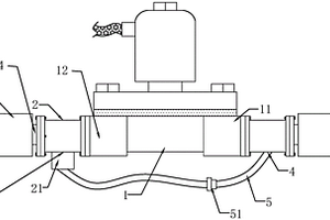 用于廢水處理的電磁閥