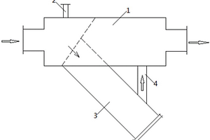 廢水處理滴加管道混合結(jié)構(gòu)