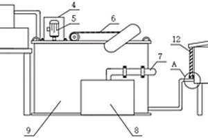 用于濕法制磷酸反應的廢水處理裝置