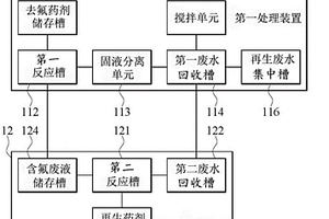 降低廢水氟離子濃度的設(shè)備