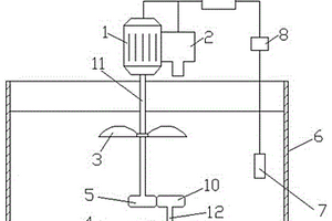 廢水處理反應池PH值監(jiān)測雙葉片組加藥攪拌一體機