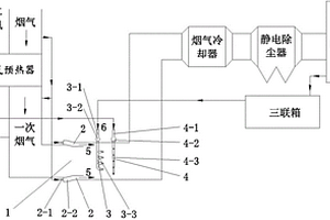 燃煤電廠脫硫廢水煙道噴霧蒸發(fā)零排放處理裝置及方法