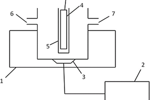 有機污染廢水的處理方法