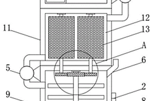 環(huán)境治理用環(huán)保廢水處理設(shè)備