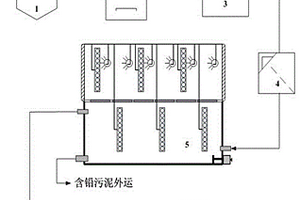 去除電鍍廢水中鉛的處理方法