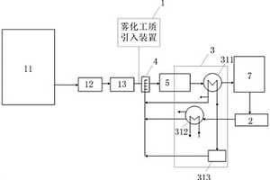 火電廠廢水處理系統(tǒng)