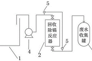 薄膜太陽(yáng)能電池廢水除鎘裝置