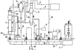 多效蒸發(fā)高濃度鹽廢水處理系統(tǒng)