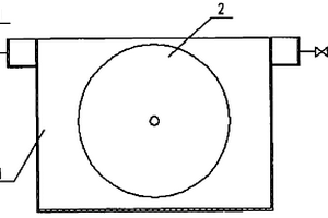 轉(zhuǎn)鼓式微電解廢水處理反應(yīng)裝置