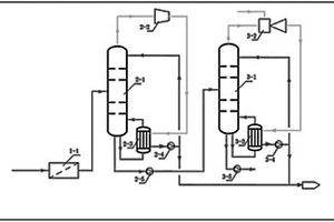 低壓雙效雙熱泵精餾法處理DMF廢水的工藝
