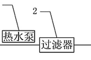 印染廢水余熱回收系統(tǒng)