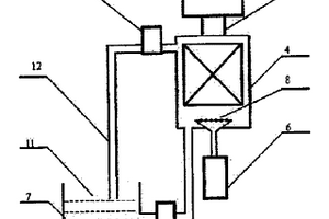 介質(zhì)阻擋放電誘導(dǎo)半導(dǎo)體光催化處理有機(jī)廢水方法及設(shè)備