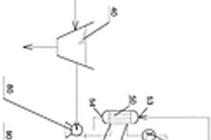 己內(nèi)酰胺生產(chǎn)廢水的處理系統(tǒng)及方法