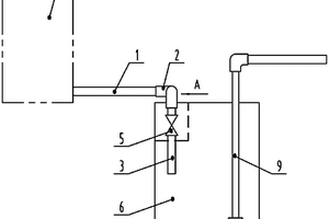 超純水設(shè)備廢水回收利用系統(tǒng)