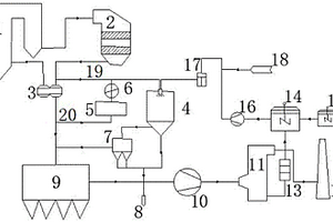 燃煤電廠脫硫廢水零排放系統(tǒng)及方法