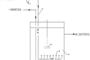 用于火電廠脫硫廢水二級軟化的煙道氣裝置