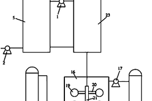 煤化工廢水處理系統