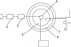 鄰苯二甲胺廢水處理系統(tǒng)