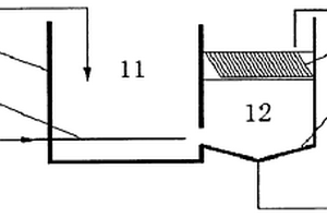 廢煙氣協(xié)同處理印染廢水系統(tǒng)