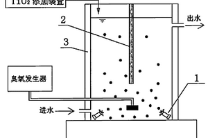 難降解廢水回用裝置