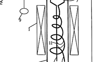 磁驅(qū)動螺旋滑動弧非平衡等離子體廢水處理裝置