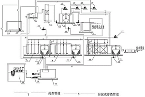 高濃制藥廢水處理系統(tǒng)