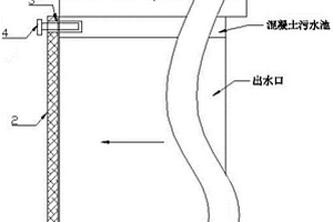 用于電廠電站廢水零排放處理的輔助攔截裝置