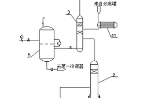 用于高濃度含油廢水的循環(huán)分離式脫水系統(tǒng)