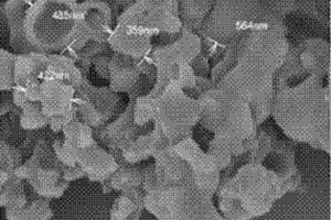 苯酚雙氧水羥基化反應(yīng)廢水的回收套用方法