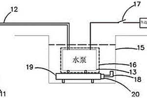 苯酚丙酮廢水中有機(jī)污染物組分分析裝置